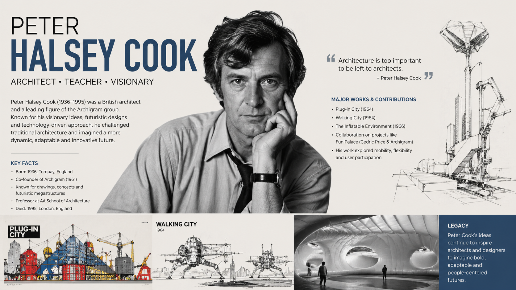 Peter Halsey Cook: A Comprehensive Biography and Career Overview