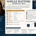 Noelle Watters